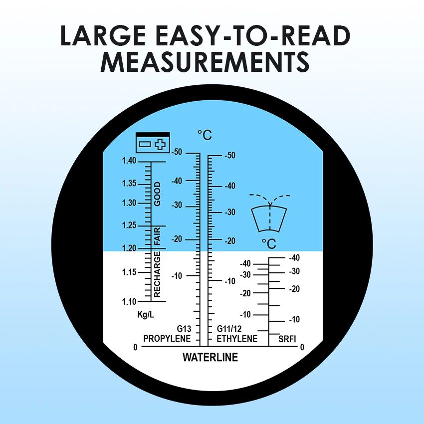 5 w 1 refraktometr zapobiegający zamarzaniu akumulator samochodowy Tester ciecz chłodząca miernik chłodziw wody