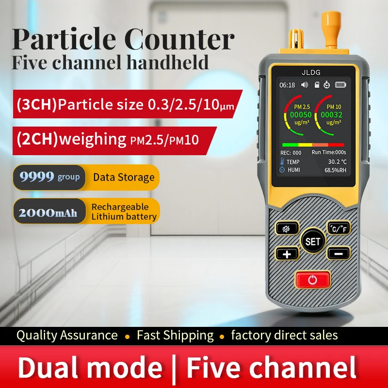 Particle Counter Cl…