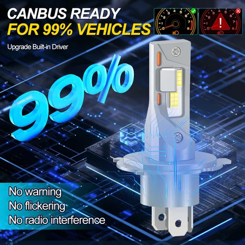 Imagen 2 del producto 300W de lúmenes altos luz Led Blubs Chips CSP mejorados Plug and Play faro de coche Canbus sin errores 6500K faros de repuesto