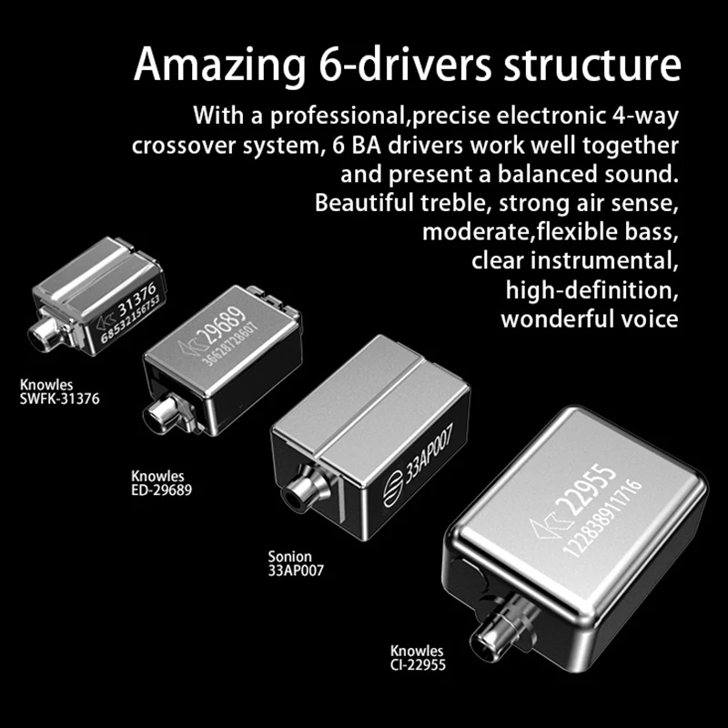 Наушники BGVP DM7 6BA Knowles Sonion Drive Unit HiFi, монитор высокого разрешения, настраиваемый IEM со съемными кабелями MMCX, басы