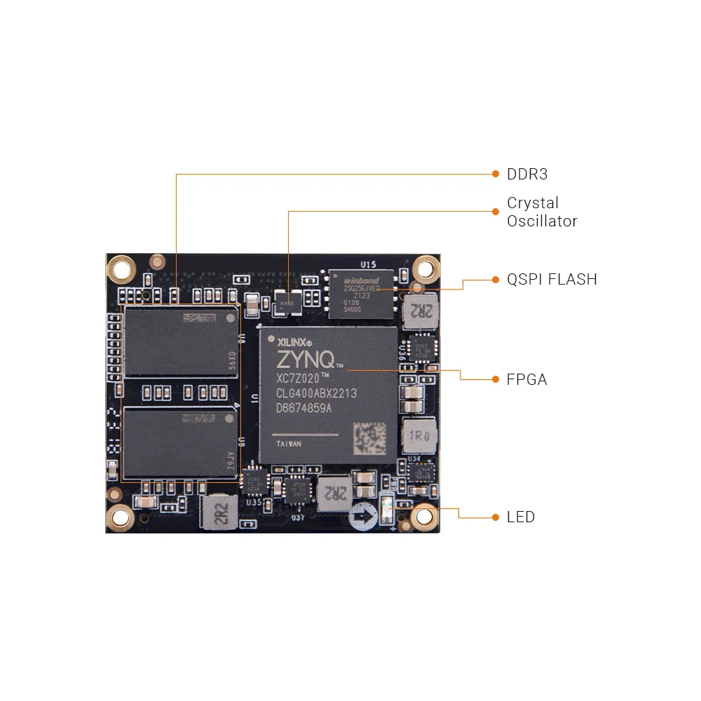 Alinx Xilinx Zynq-7000 SoC CORE BOARD AC7Z020 XC7Z020