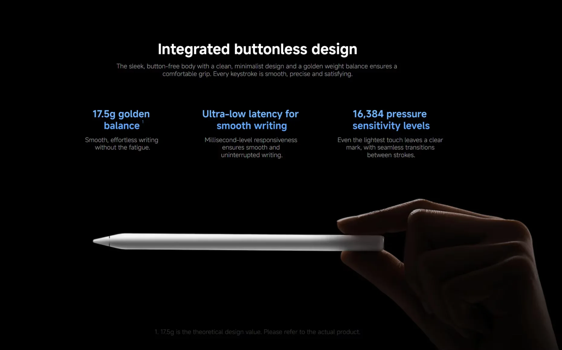 Original Xiaomi Focus Pen Pro For Xiaomi Pad 8 / 8 Pro / Pad 7 Pro