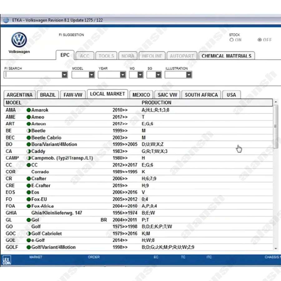 ETKA 8.2 Group Vehicles Electronic Parts Catalogue to 2021 For VW/AUDI/SEAT/SKODA etka 8.2 Multi-Languages