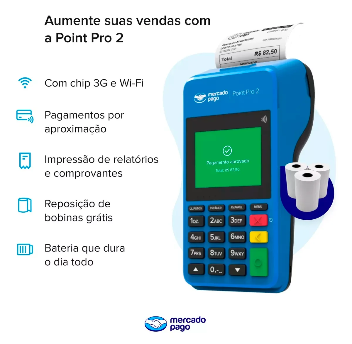 Point Pro 2-Free Chip and Wifii Card Machine + NFC Approach-FREE SHIPPING