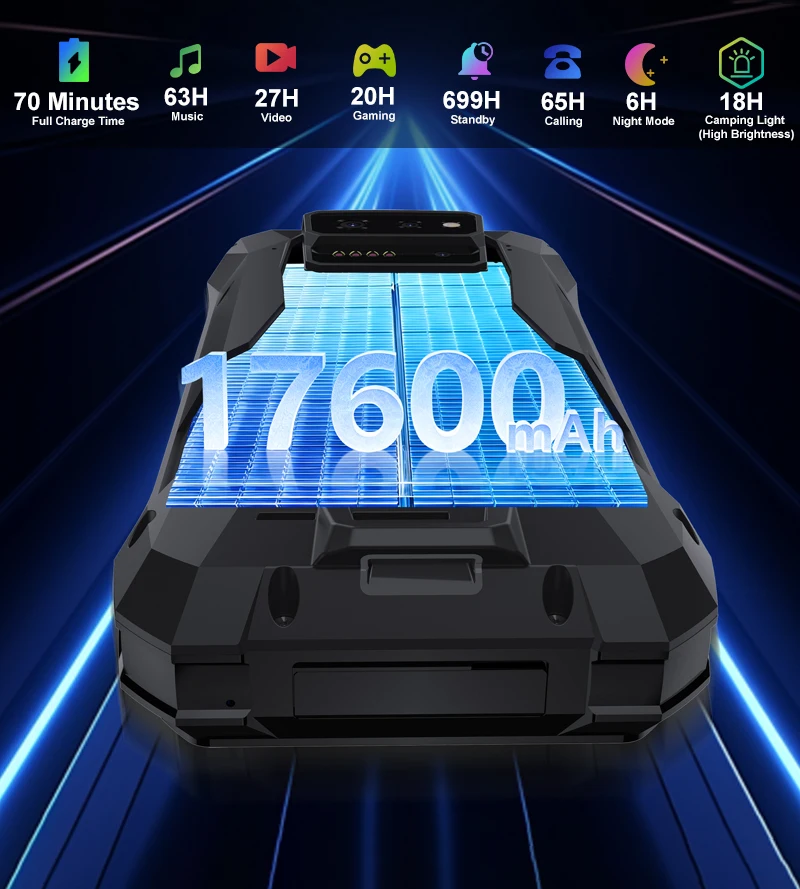 EU US Shipment Unihertz by 8849 TANK X Rugged Smartphone 5G Android 15 Built-in 1080P 220 Lumen DLP Projection 17600mah 32 512GB