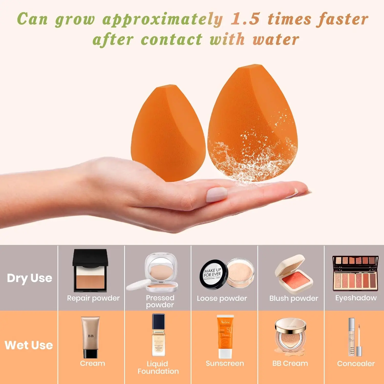 7-teiliges Augen-Make-up-Pinsel-Set mit 2 Make-up-Schwämmen, Misch-Lidschatten-Make-up-Pinseln für Concealer, Augenbrauen, Eyeliner, Make-up-Tools