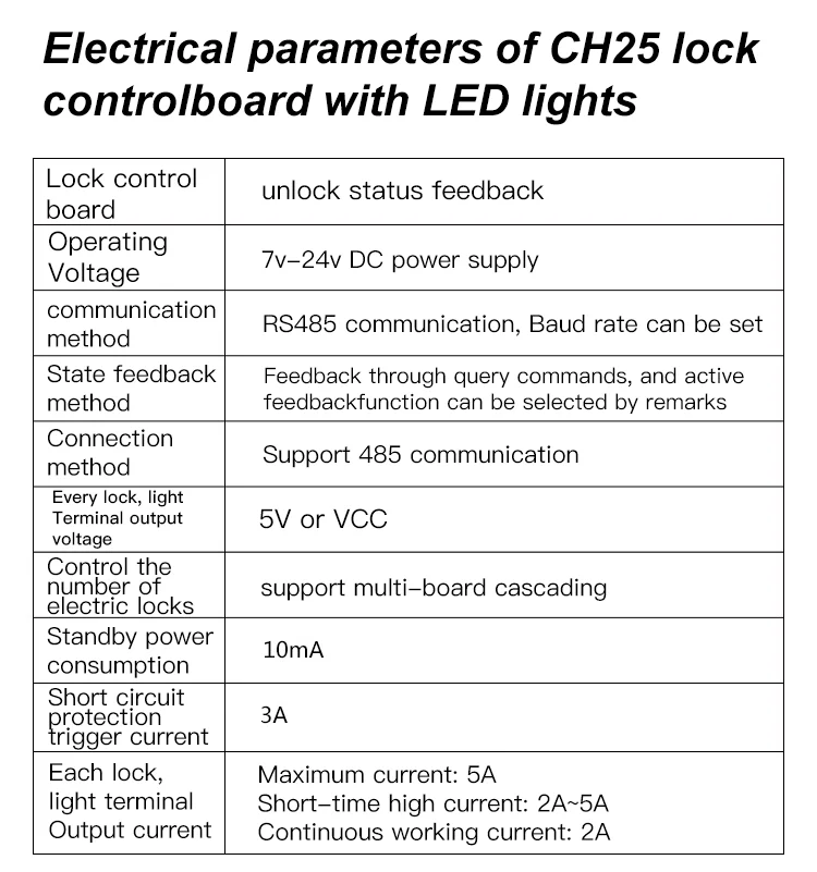 25CH Smart electronic cabinet Lock Control board Smart locker Storage Cabinet controller 12V/24V With LED light