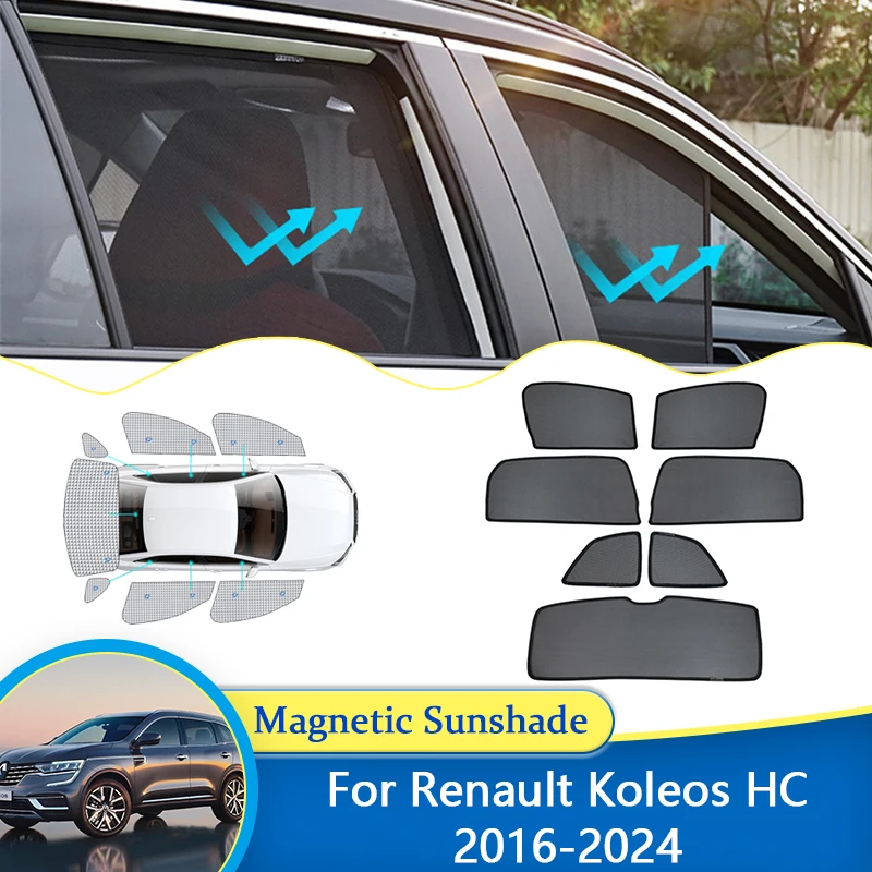 

For Renault Koleos Samsung QM6 HC 2016~2024 Magnetic Sunshade Window Windshield Sun Shade Shield Mesh Visor Cover Accessories