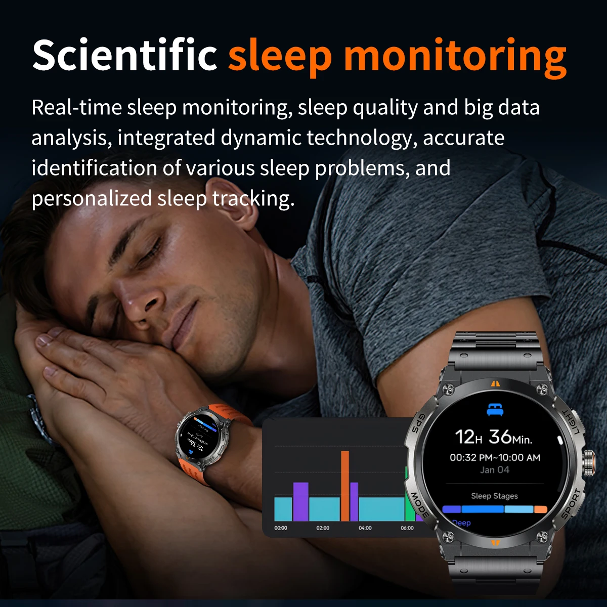 VWAR GPS Smart Watch with 1.43" Display