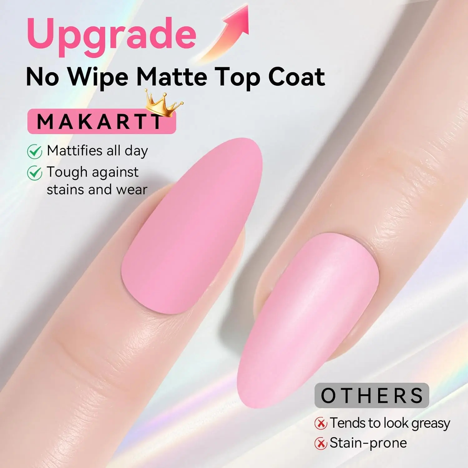Makartt Top Coat in gel opaco da 10 ml, Soak Off No Wipe Finitura opaca a lunga durata per forniture per nail art per fai da te e manicure da salone