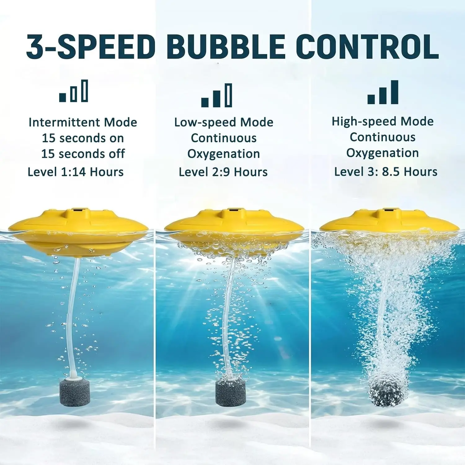 Floating Aerator Pump for Livewell, 2000mAh Rechargeable, IPX7 Waterproof, Quiet Motor for Boat Fishing