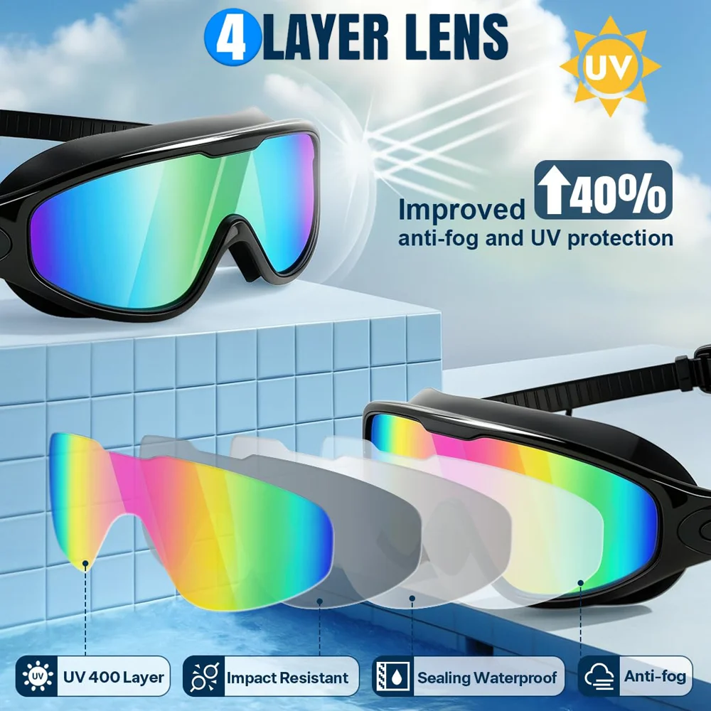 Schwimmbrille mit Weitwinkel-Sicht, Auslaufsicher, Beschlagfrei, UV-Schutz 180° ° Clear Vision Schwimmbrille für Erwachsene, Männer, Frauen, Jugendliche – Detail 2