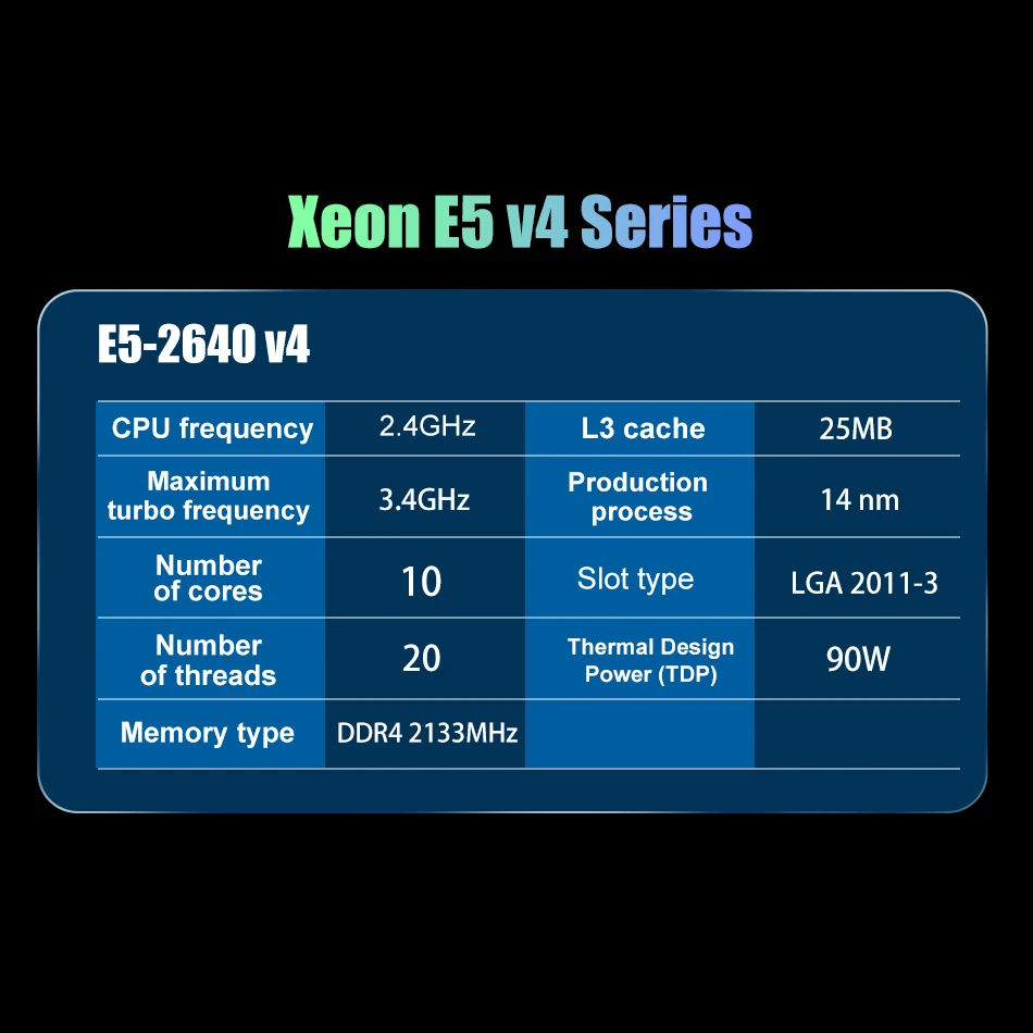 Б/у процессор Intel Xeon E5 2640V4 2,40 ГГц 10-Core 25 Мб SmartCache E5-2640 V4 FCLGA2011-3 90W Xeon V4 с поддержкой материнской платы X99