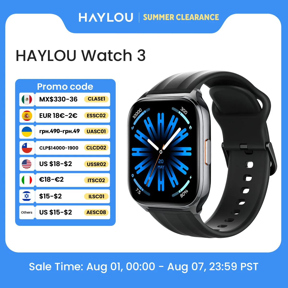 Is the HAYLOU Watch 3 Voice Calling Smartwatch Worth Your $37? In-Depth Review & Buyer's Guide