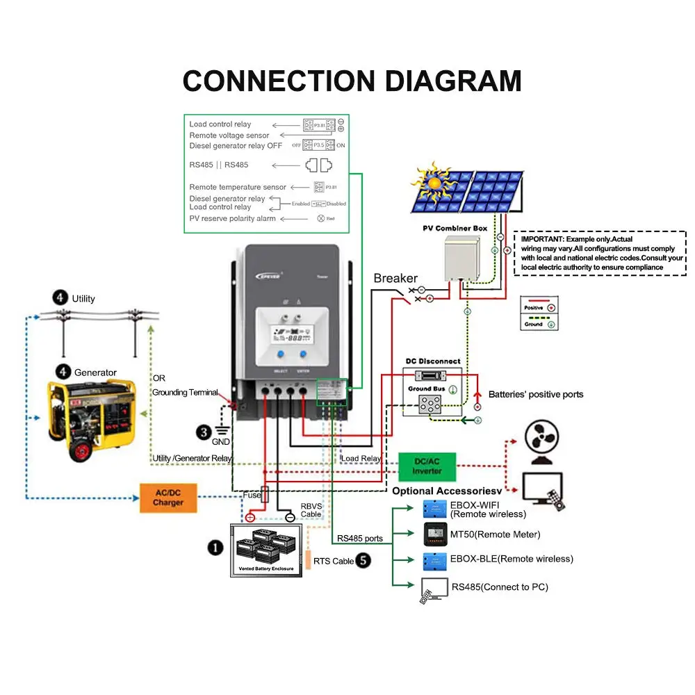 EPEVER 100A MPPT Solar Charge Controller Tracer MPPT 12V 24V 36V 48V Battery Charger Regulator Max PV 150 200VDC Tracer 10420AN