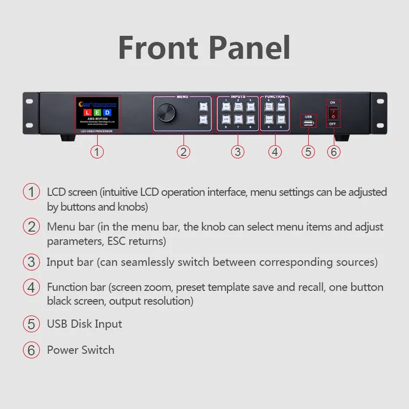 Imagem -04 - Baixo Preço Mvp300 Led Processador de Vídeo Comparar Ks600 Kystar Interior p2 p3 p4 p5 Led Painel Led Vídeo Parede Processador Hdml Dvi Entrada