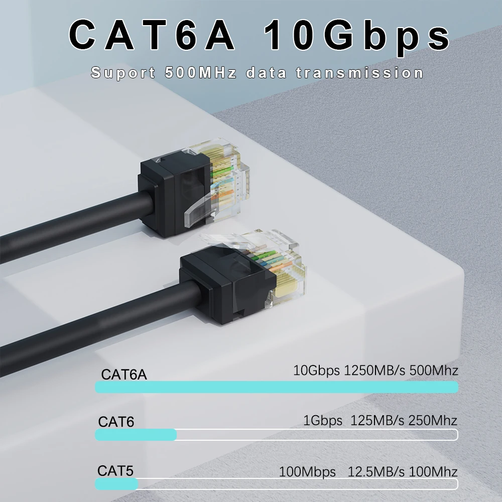 Cabo de remendo curto preto da rede da bota de utp para o cabo do roteador do portátil cabo de remendo rj45 dos conectores dos ethernet do cabo de remendo de comnen cat6a