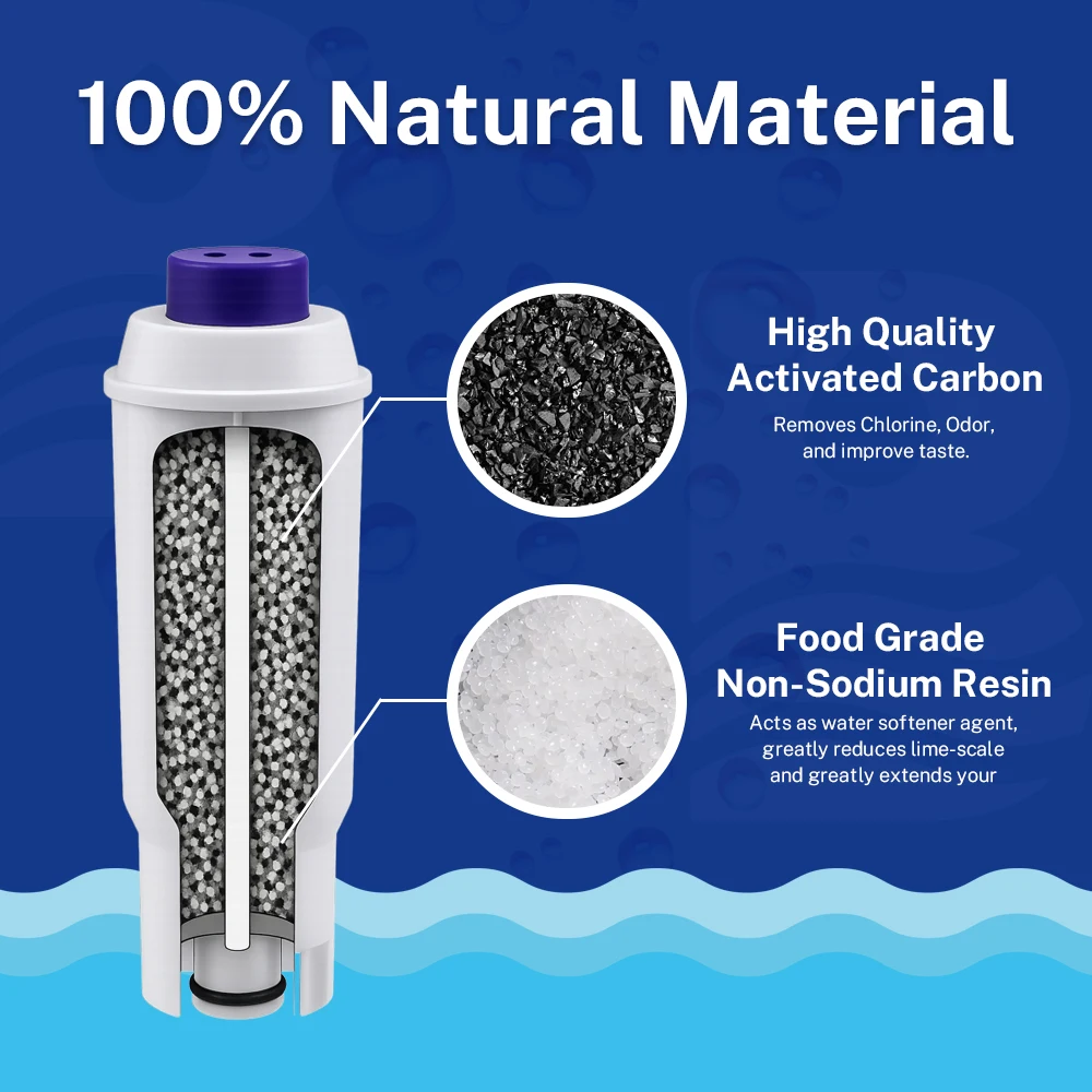 Coffee Machine Filters Replacement for DeLonghi Filter DLSC002 Water Filter Cartridges Compatible with ECAM ESAM ETAM BCO 3 Pack