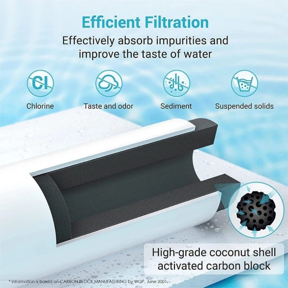 Filtre À Eau Réfrigérateur Lot De 10 Compatible Avec for LG LT1000P NSF42 Refresh Système De Glace Cartouche De Remplacement Pour Modèles De Réfrigérateur