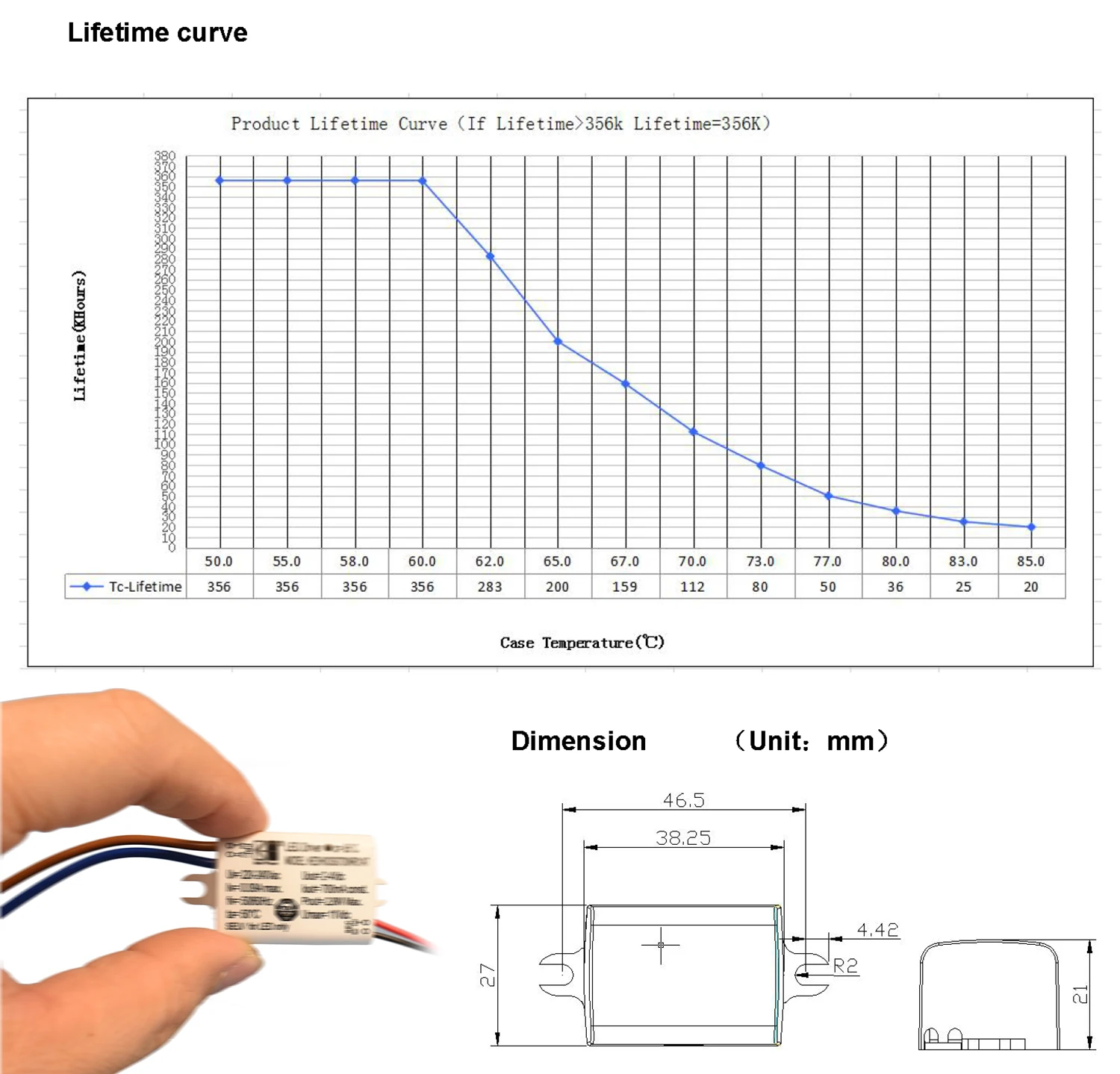 Minicontrolador LED pequeño de 4W, 5W, 6W, 7W, 150mA, 250mA, 300mA, 350mA, 500mA, 700mA, fuente de alimentación de corriente constante, alto PFC