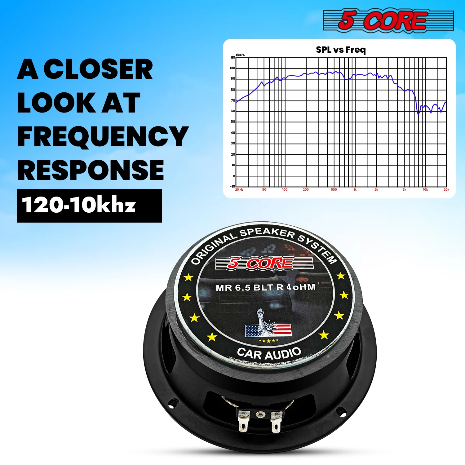 مكبر صوت متوسط المدى من الألومنيوم ، 5 نواة ، مضخم صوت W ، MR BLT R 4ohm ، 4 Ω مكبر صوت فرعي ، 2