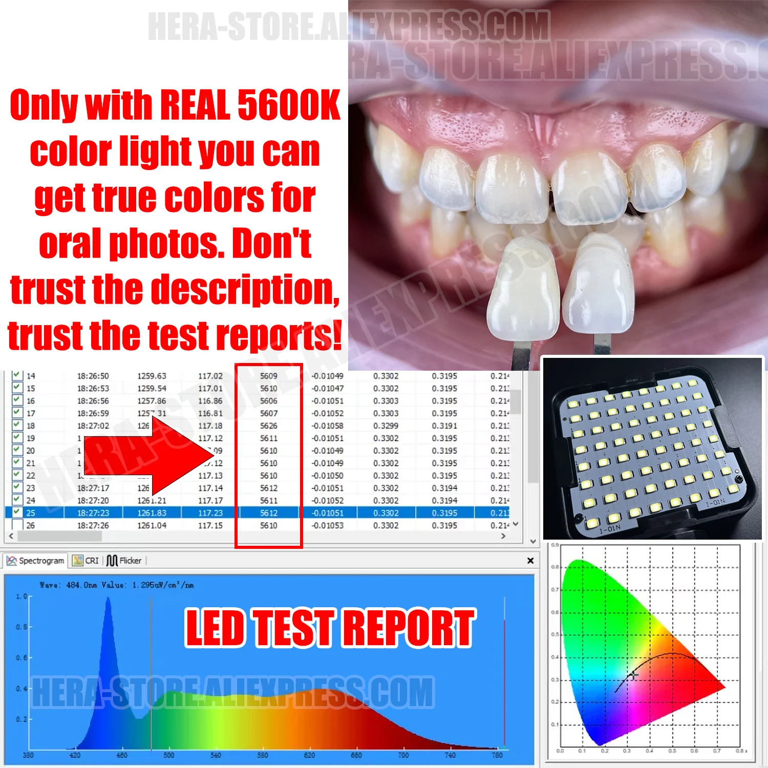 Foto dentale. Luce LED per fotografia dentale per foto di protesi e trattamento intraorale. Luce dentale per dentista. Foto dei denti LED