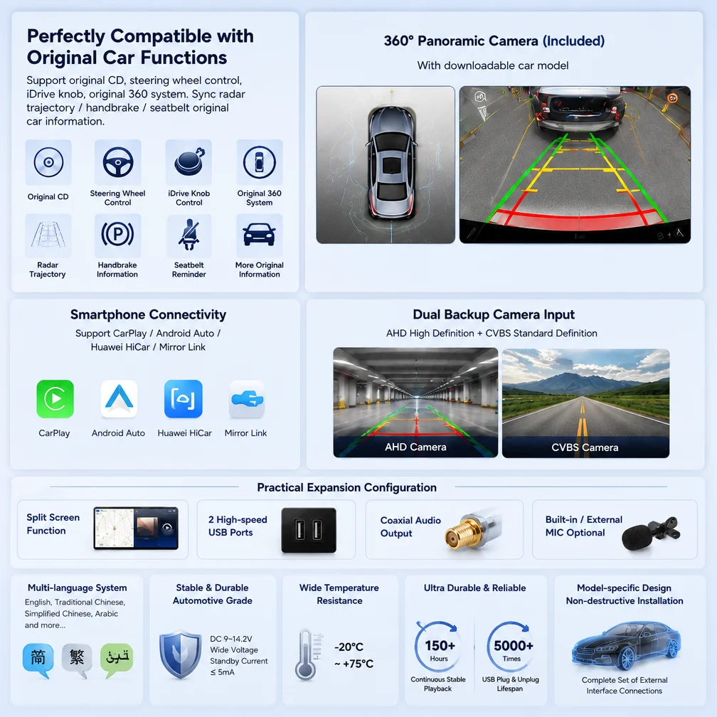 12.3 Inch Android Car Navigation For BMW 3 Series F30 4 Series F32 2013-2017 NBT System Apple CarPlay Android Auto Touch Screen