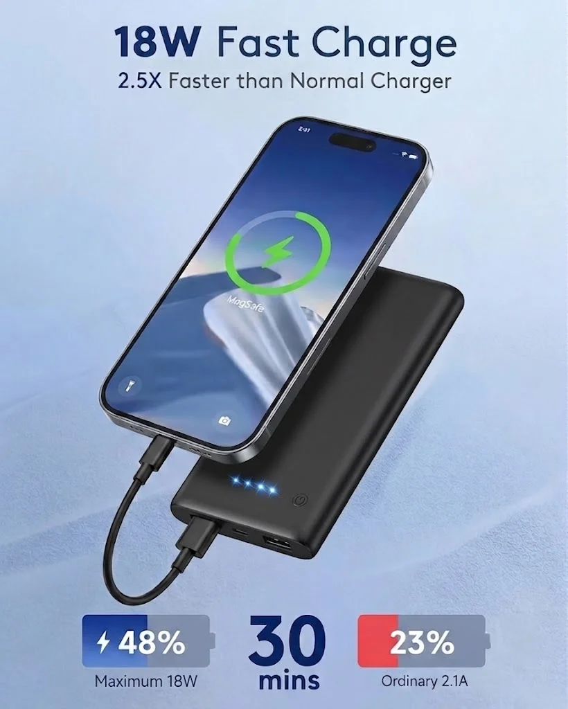 Ultra Thin 8000mAh Fast Charge Power Bank