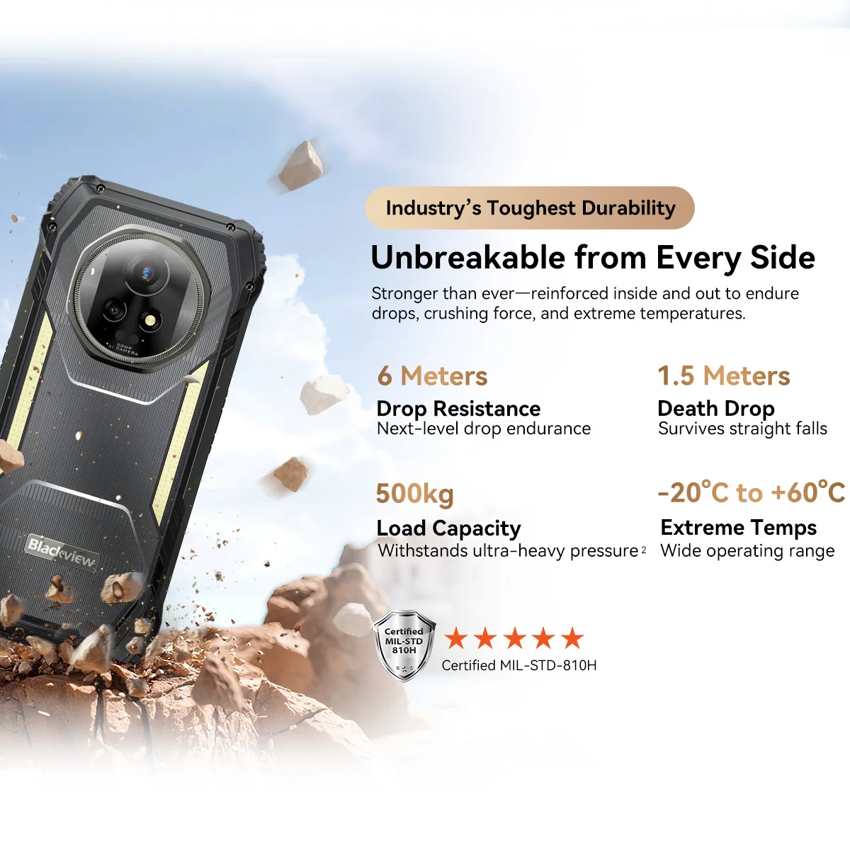 Blackview XPLORE 2 Projector 5G AI Rugged Smartphone, 6.73