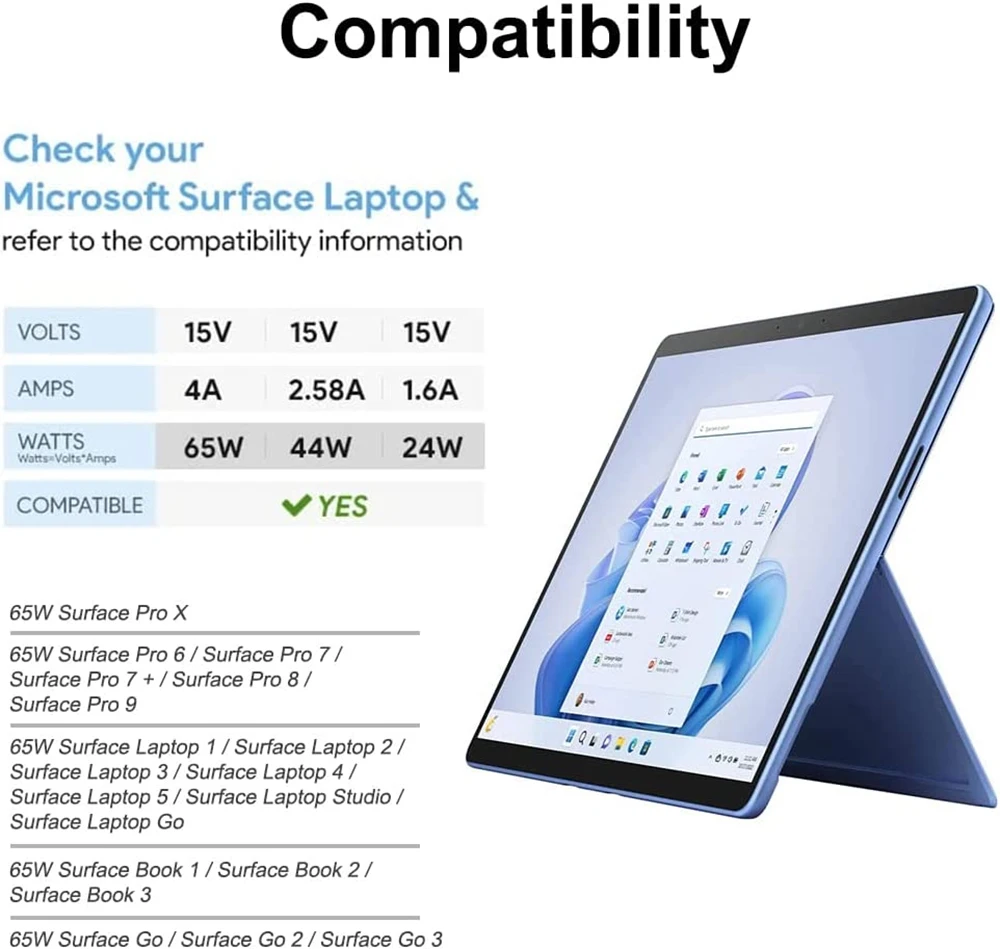 Зарядное устройство для ноутбука Microsoft Surface Pro 3 4 5 6 7 8 X, 65 Вт, 15 В, 4 а
