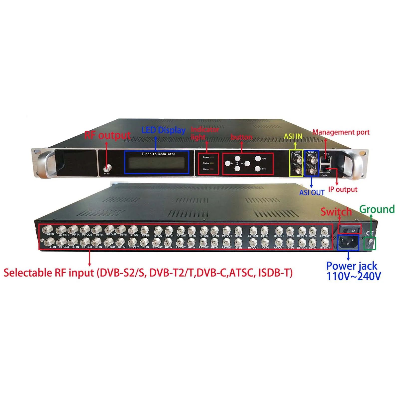 

24 tuners to RF modulator, digital catv modulator, DVB-S2/DVB-T2/DVB-C/ATSC/ISDB-T tuners input, output DVB-T/DVB-C/ATSC/ISDB-T