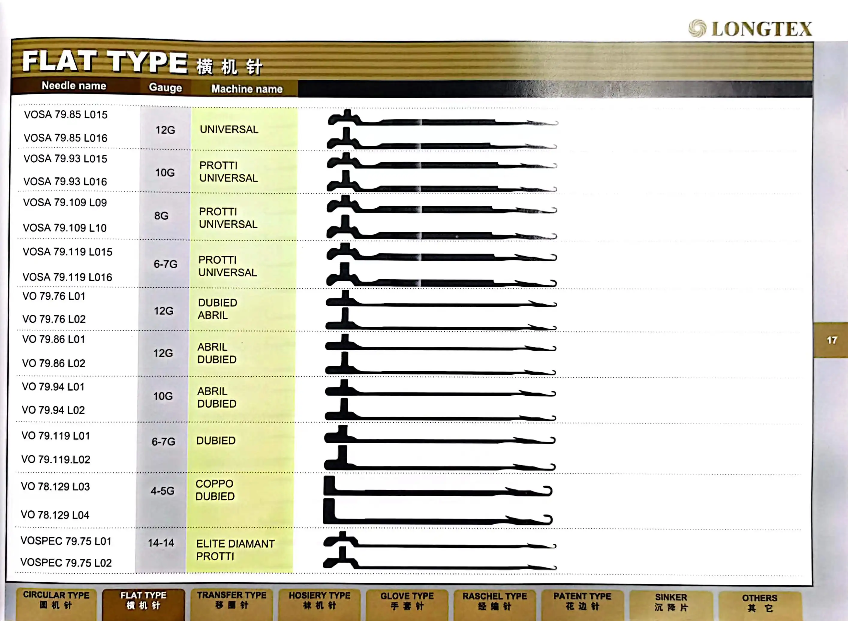 

400 Pcs VOSA 79.93 L015 For Computerized Flat Knitting Machines