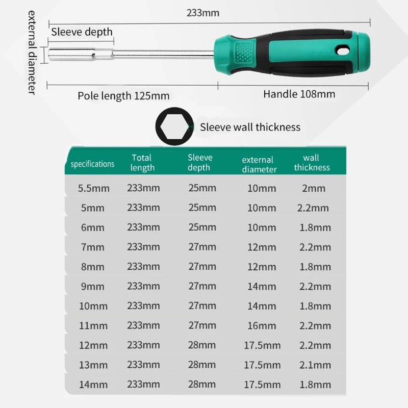 Hexagonal Nut Driver Socket Wrenches Screwdriver Steel Constructions Hand Tool Comfortable Handle Easy to Use 5-13MM