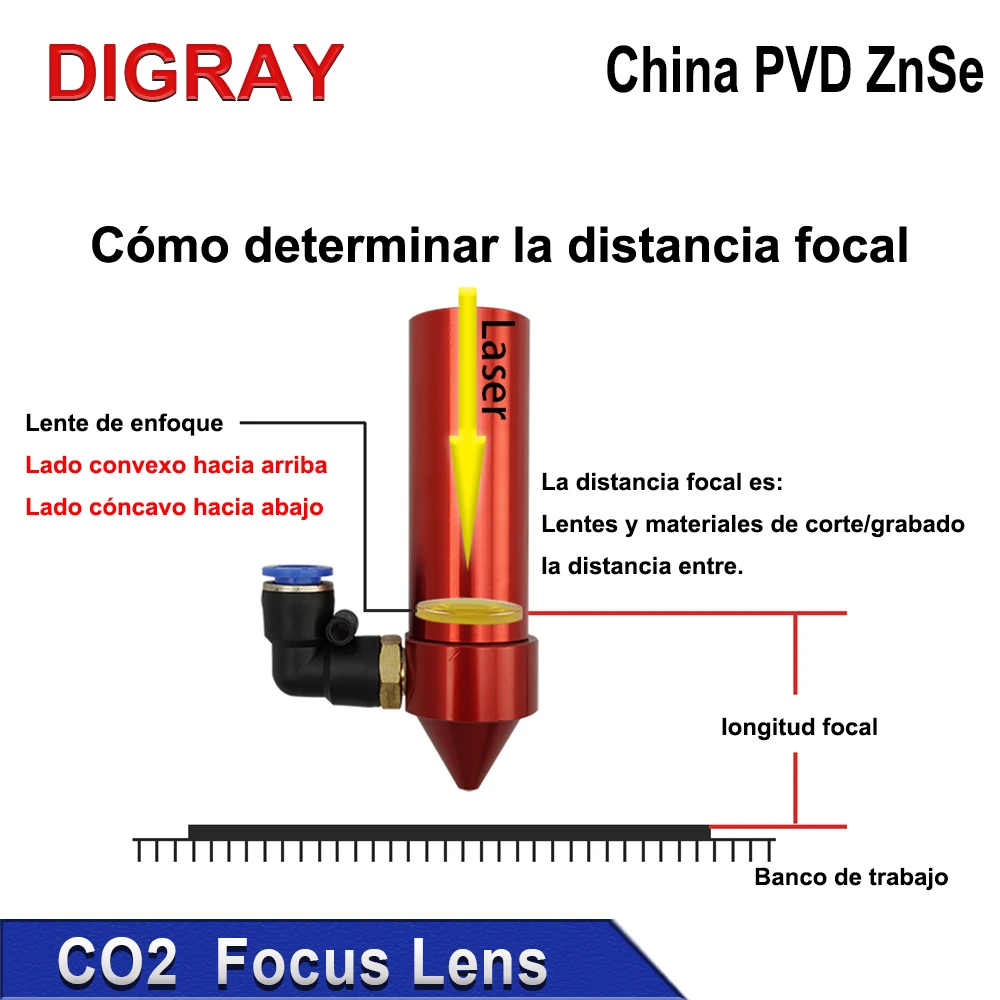 DIGRAY China Co2 PVD ZnSe Focus Lens Dia 12mm 18mm 19.05mm 20mm FL 38.1 50.8 63.5 76.2 101.6mm per incisione Laser taglio Machi