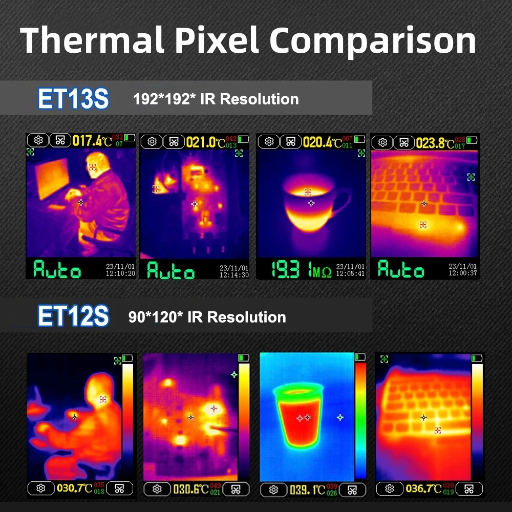 TOOLTOP ET13S 192*192 kamera termowizyjna 2.8 Cal dotykowy kamera termowizyjna multimetr 9999 zliczeń naprawa elektroniki samochodowej