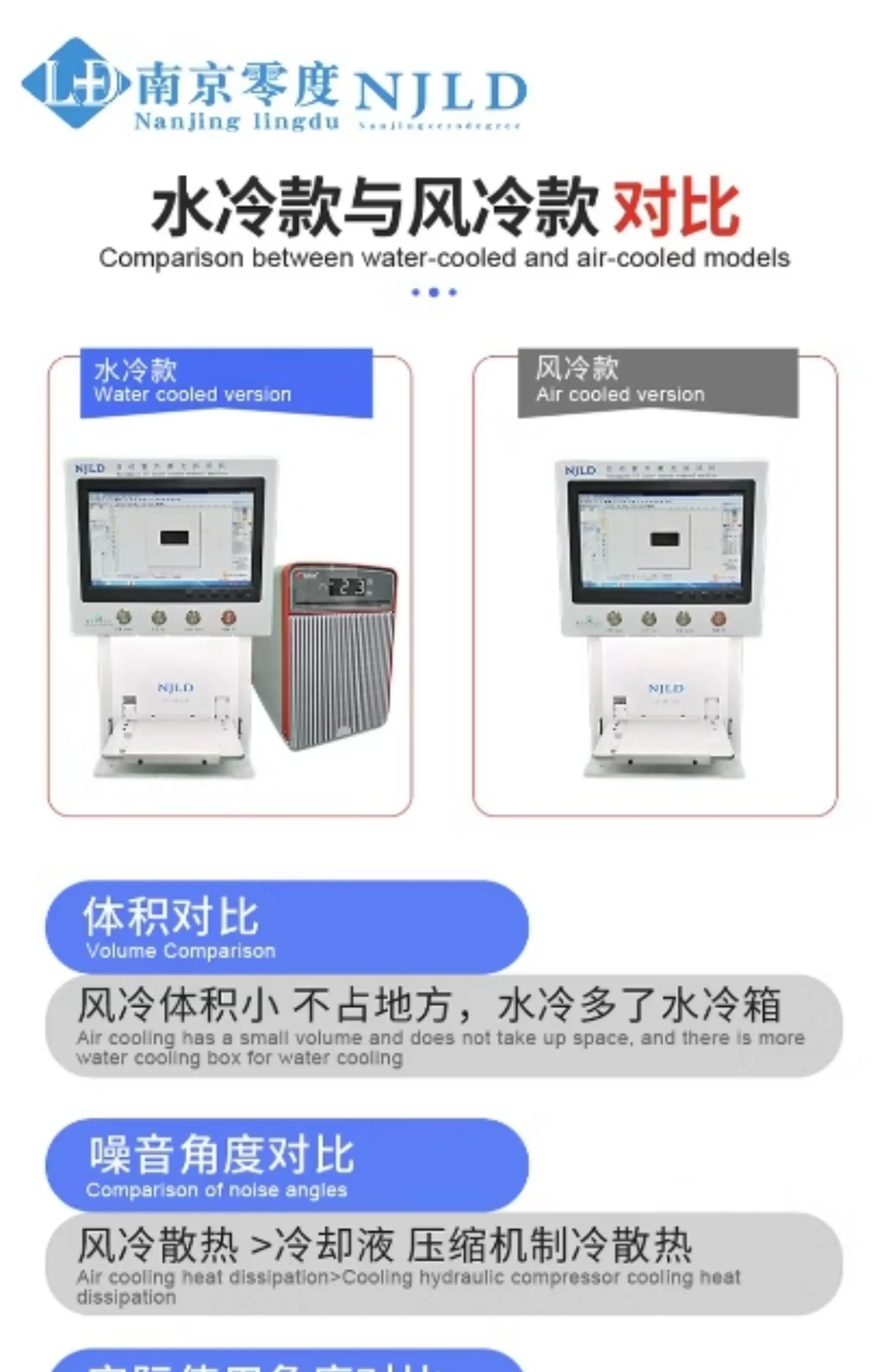 NJLD LD-5W-A18 Integrated Water/Air Cooling UV Laser Machine For Mobile Phone Frame/Screen/Back Glass Disassembly Screen Removal