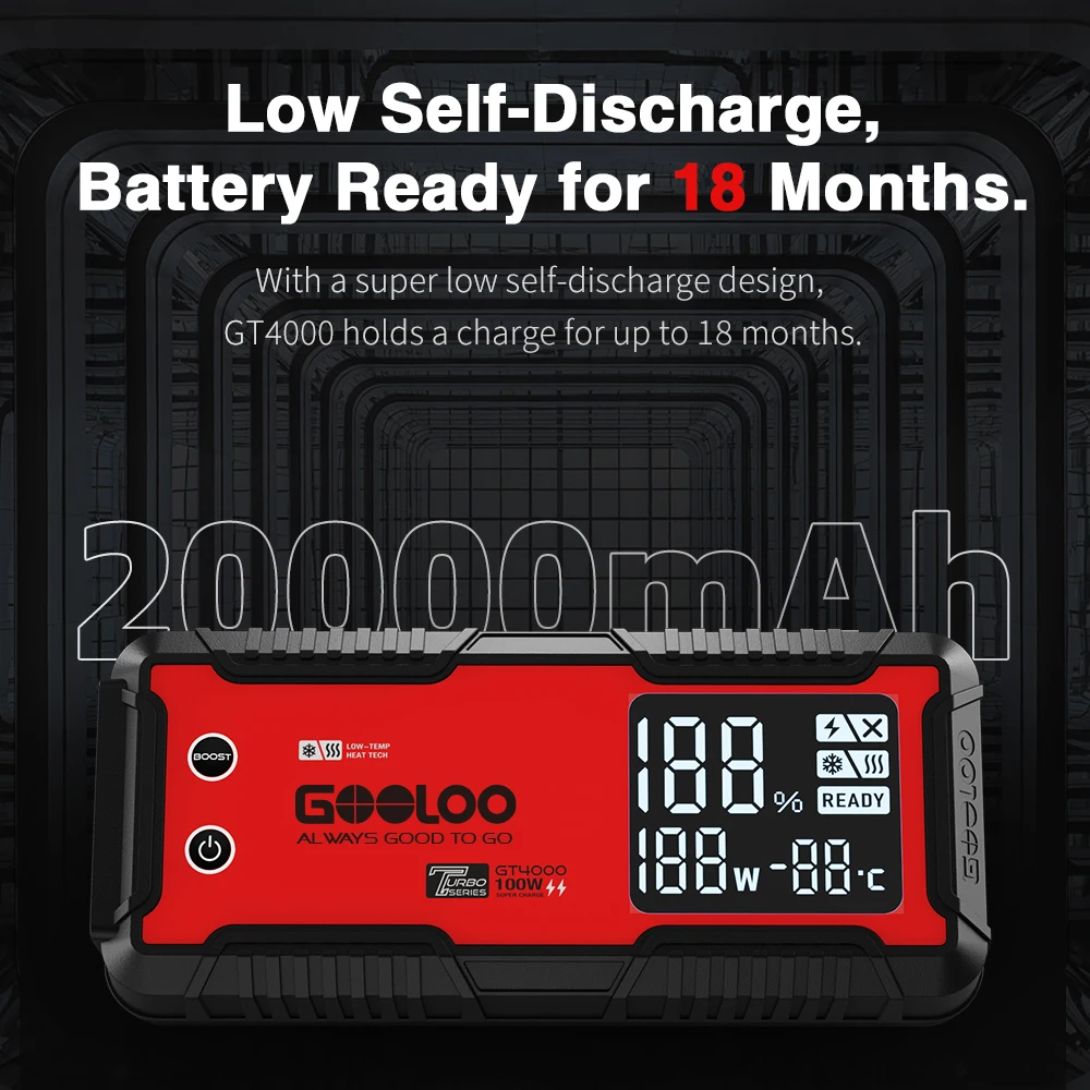 GOOLOO GT4000 Arctic Jump Starter with -40°F Battery Preheat Technology 4000A Peak Jump Box for 12L Gas & 10L Diesel - 100W Two-Way Fast Charging - 150W DC Output - Reliable Starts at -40°F