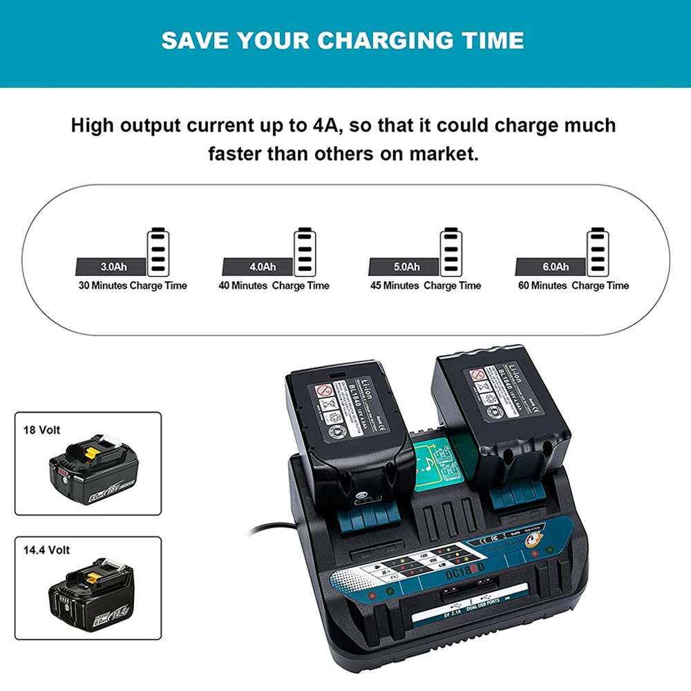 18V DC18RD Dual Ports Battery Charger for Makita 14.4V-18V LXT Lithium-Ion Battery BL1415 BL1430 BL1830 BL1840 BL1850 BL1850B