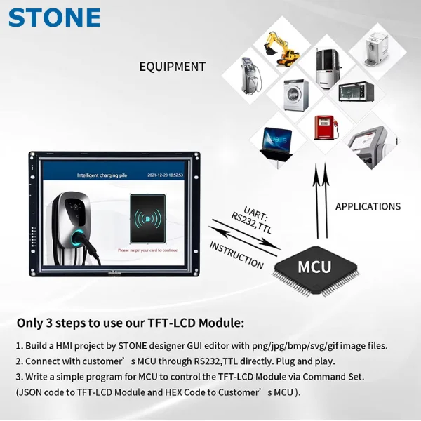 STONE10.1" Pantalla táctil HMI con mando JSON y software gratuito, GUI fácil de usar para Arduino/ESP32-S3, módulo LCD TFT