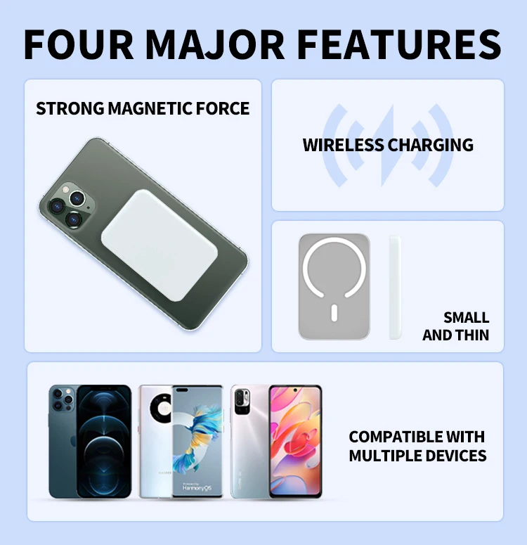 Power Bank Magnetico Wireless 5000mAh Per IPhone 12-17 – Caricabatterie Portatile Compatto Con Attacco MagSafe - 3