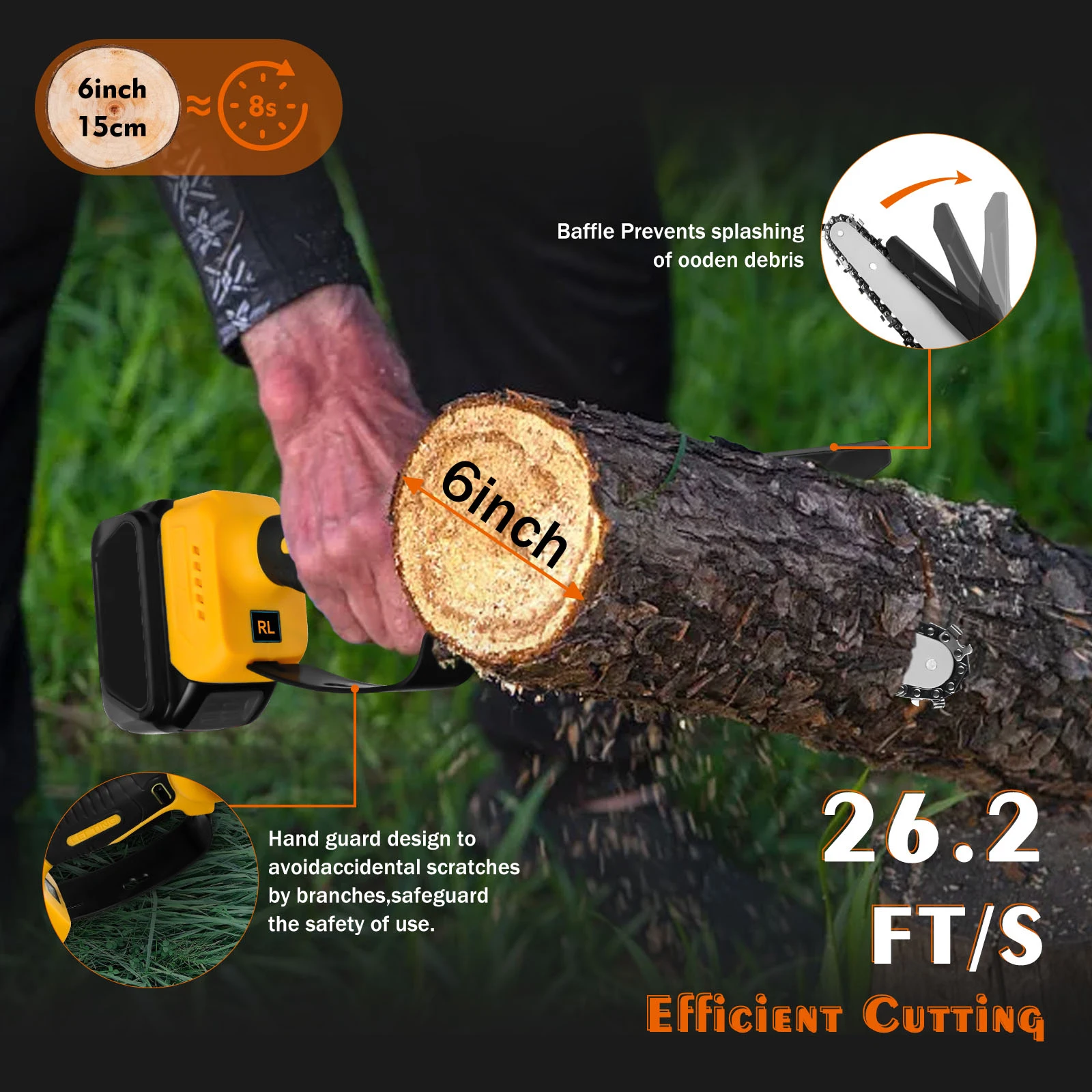 ขนาดเล็กขนาดถือได้เลื่อยยนต์ไร้แปรงถ่าน550W 6นิ้วเลื่อยไฟฟ้าเครื่องมือตัดสวนแบบไร้สายสำหรับแบตเตอรี่ dew20 V (ไม่มีแบตเตอรี่)