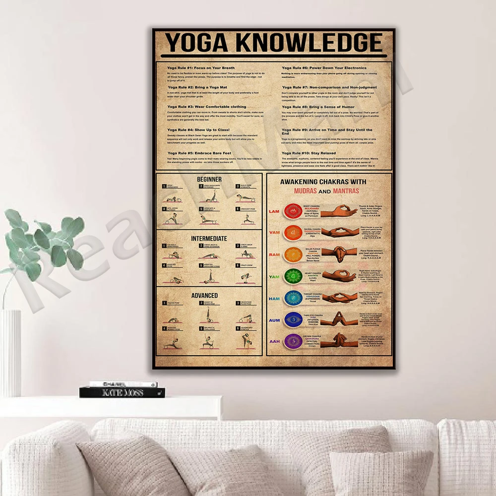 Yoga Knowledge Poster, Chakra Knowledge, Meditation Print, Yoga Gift for Teacher, Home Wall Decor, Yoga Lover