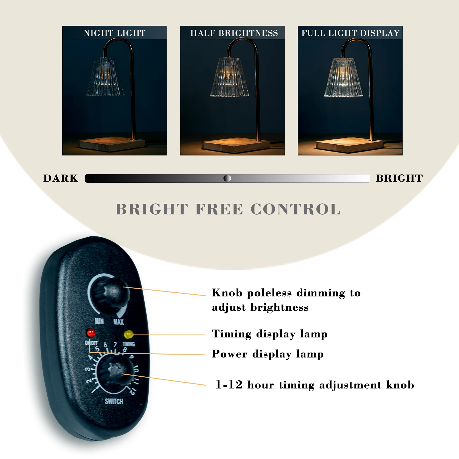 โคมไฟอุ่นเทียน,โคมไฟเทียนอุ่นพร้อมตัวจับเวลา Dimmer, ของขวัญอุ่นบ้านตกแต่งบ้านใหม่ความงาม, ของขวัญผู้หญิงสําหรับบ้าน