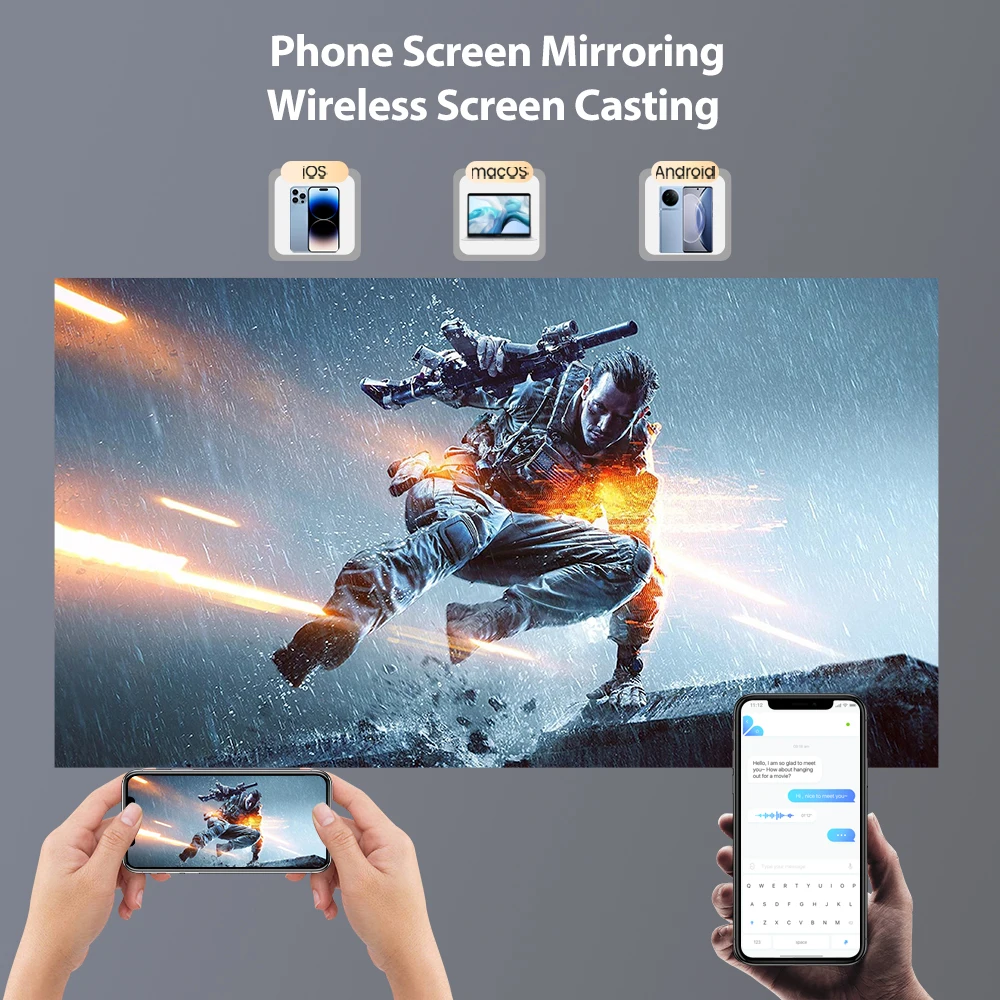 Projector 1080P Android Bluetooth WIFI Movie Video Projectors Mirroring Casting Electric Focus Smart TV LED Beamer 8000 Lumens