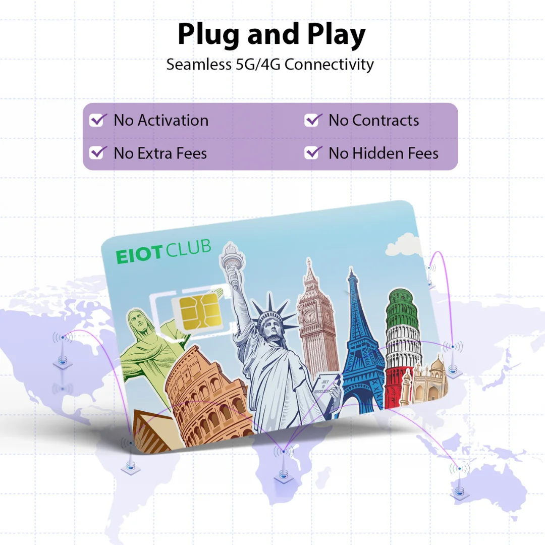 Cartão SIM Europa Pré-pago EIOTCLUB - 2GB 30DAY, Cobertura em 40+ Países, incluindo EUA, Europa, Austrália, Nova Zelândia, Turquia