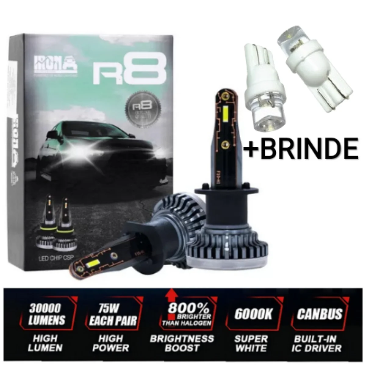 What You Need to Know About Lâmpada LED H1 Car Headlight Bulbs