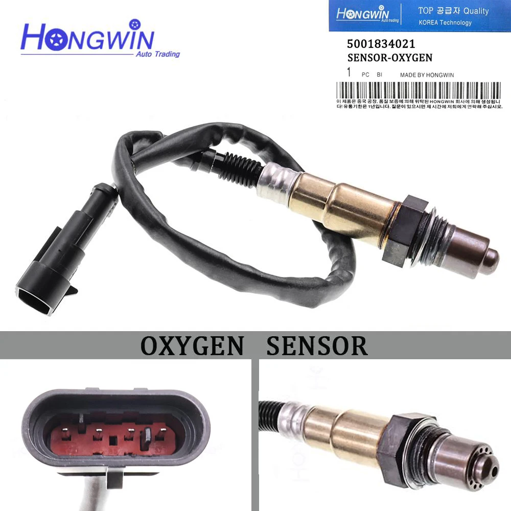 Qu'est-ce qu'une sonde oxygène aval et comment la choisir