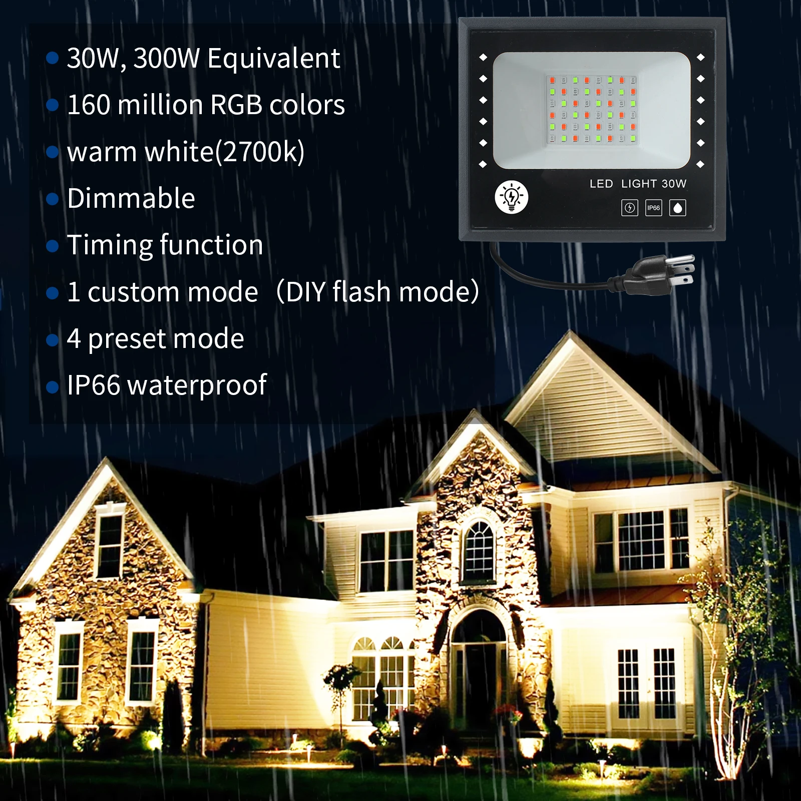 INDMIRD 30W RGB Flood Light,Color Changing Floodlight,with Switch and Remote,for Garden Lighting,Stage Lighting,Holiday Parties