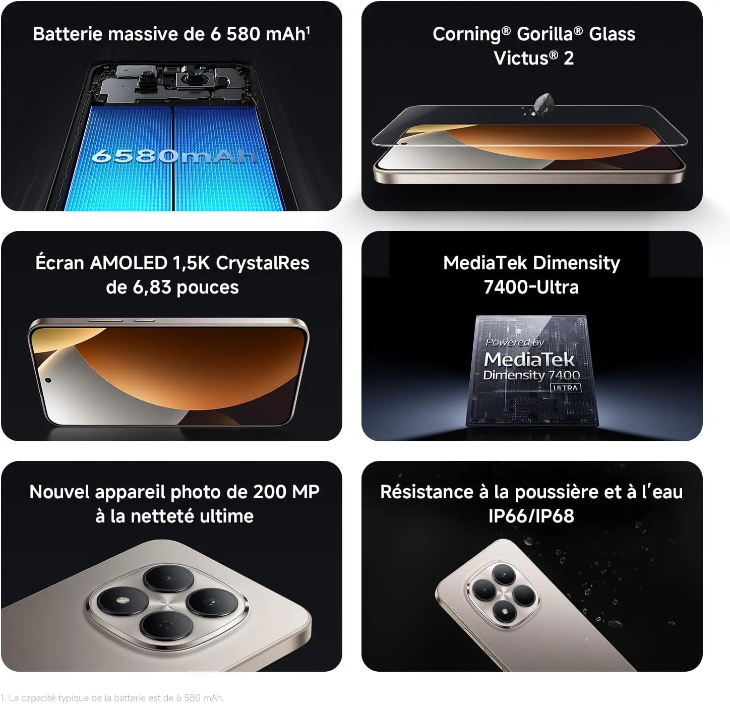 Xiaomi Redmi Note 15 Pro 5G, Batería de Smartphone mAh, IP66/IP68, Dispositivo de Fotografía 200 MP, Pantalla AMOLED de 1.5K pulgadas, Negro y Azul, 2 Años de Garantía, 100% Auténtico y Nuevo 3