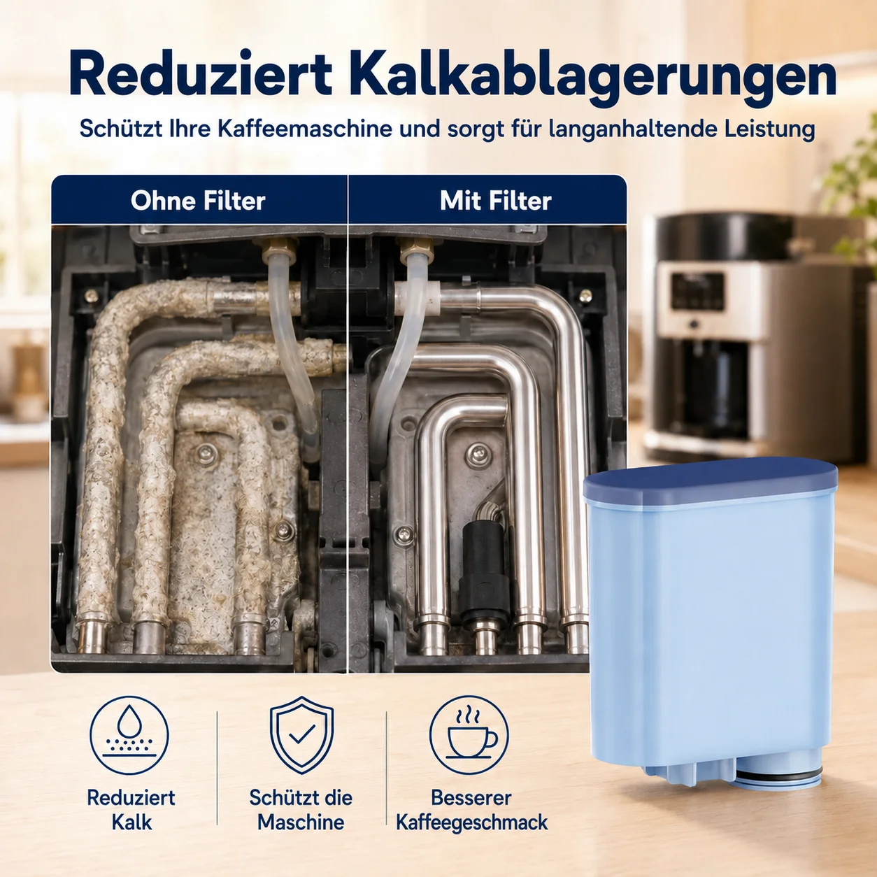 Reimol 6er-Pack Kaffeefilter-Ersatz, kompatibel mit Saeco, geeignet für Philips 2200 Serie, Philips 2300 Serie, Philips 3200 Serie, Philips 3300 Serie und Philips 5400 Serie – Detail 2